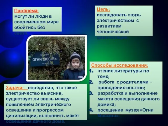 Проблема: могут ли люди в современном мире обойтись без света. Цель: исследовать