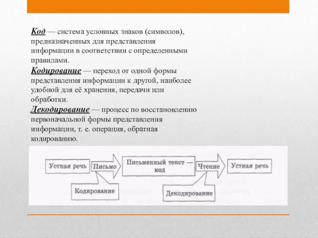 Код — система условных знаков (символов), предназначенных для представления информации в соответствии