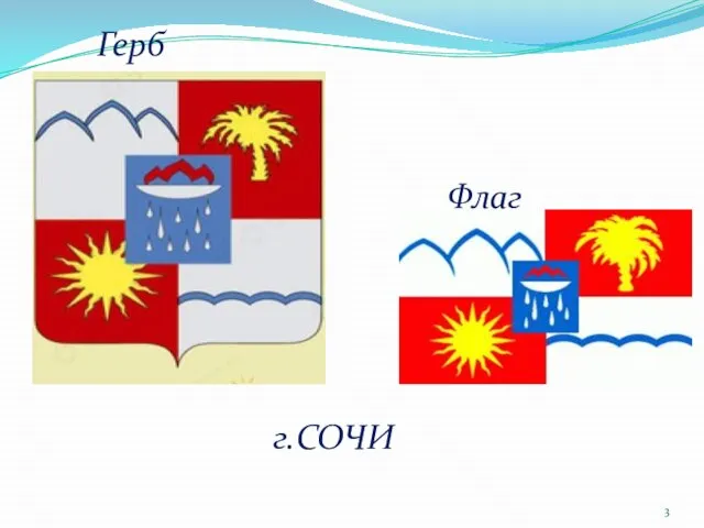 Герб Флаг г.СОЧИ