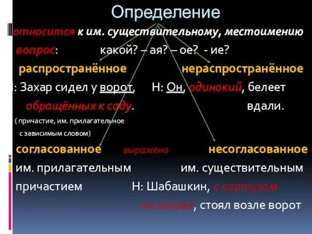 Определение относится к им. существительному, местоимению вопрос: какой? – ая? – ое?