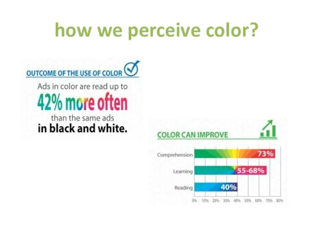 how we perceive color?