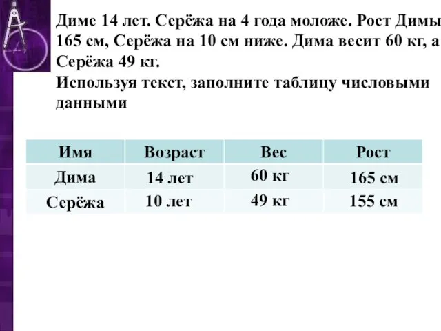 Диме 14 лет. Серёжа на 4 года моложе. Рост Димы 165 см,