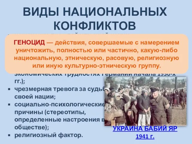 ВИДЫ НАЦИОНАЛЬНЫХ КОНФЛИКТОВ нарушение прав той или иной нации; дискриминация людей по