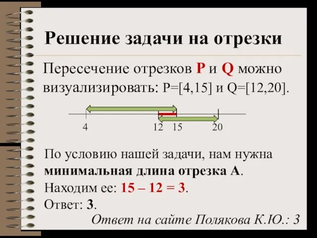 Решение задачи на отрезки Пересечение отрезков P и Q можно визуализировать: P=[4,15]