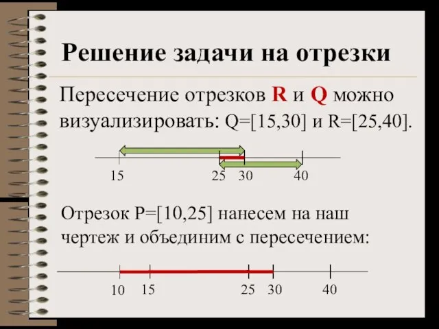 Решение задачи на отрезки Пересечение отрезков R и Q можно визуализировать: Q=[15,30]