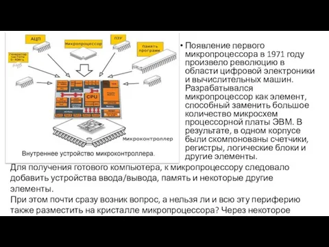 Появление первого микропроцессора в 1971 году произвело революцию в области цифровой электроники