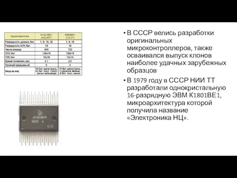 В СССР велись разработки оригинальных микроконтроллеров, также осваивался выпуск клонов наиболее удачных