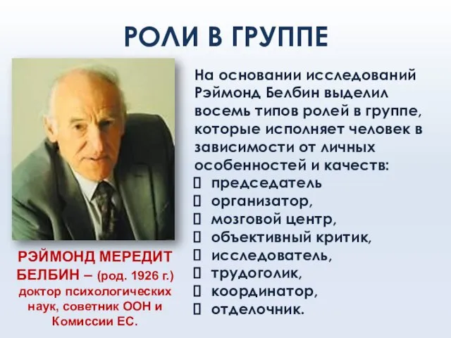 РОЛИ В ГРУППЕ На основании исследований Рэймонд Белбин выделил восемь типов ролей