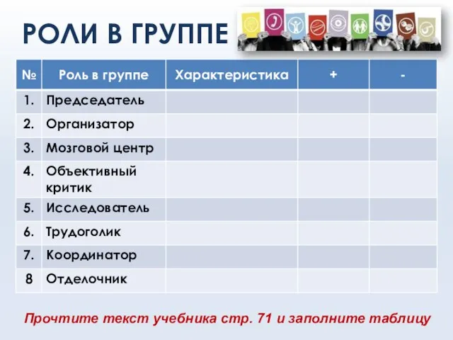 РОЛИ В ГРУППЕ Прочтите текст учебника стр. 71 и заполните таблицу