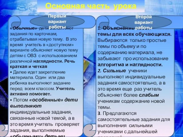 «Обычные» дети выполняют задания по карточкам, отрабатывая новую тему. В это время