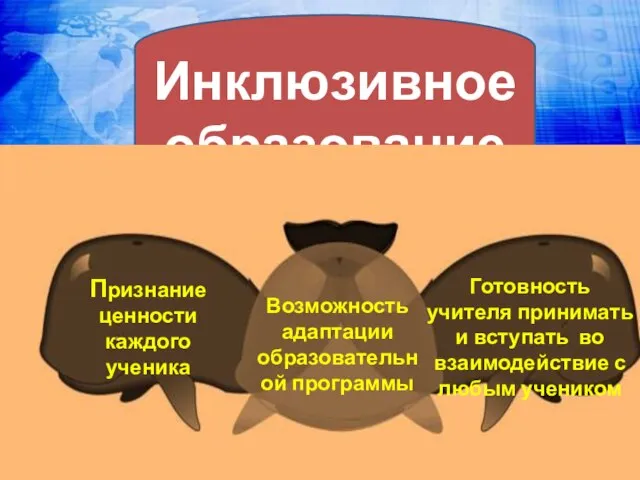 Инклюзивное образование Признание ценности каждого ученика Возможность адаптации образовательной программы Готовность учителя