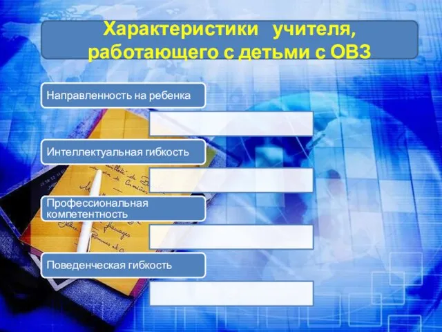 Характеристики учителя, работающего с детьми с ОВЗ