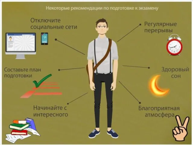 Я сдам ОГЭ по русскому языку! Организация домашней подготовки к ОГЭ по русскому языку