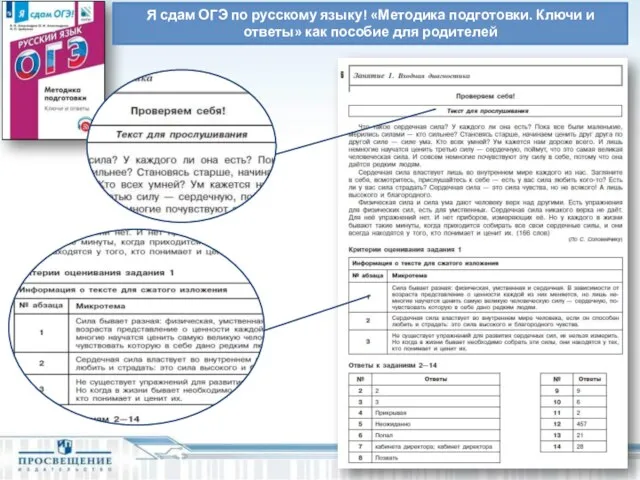 Я сдам ОГЭ по русскому языку! «Методика подготовки. Ключи и ответы» как пособие для родителей