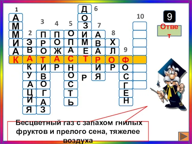 Бесцветный газ с запахом гнилых фруктов и прелого сена, тяжелее воздуха Ответ