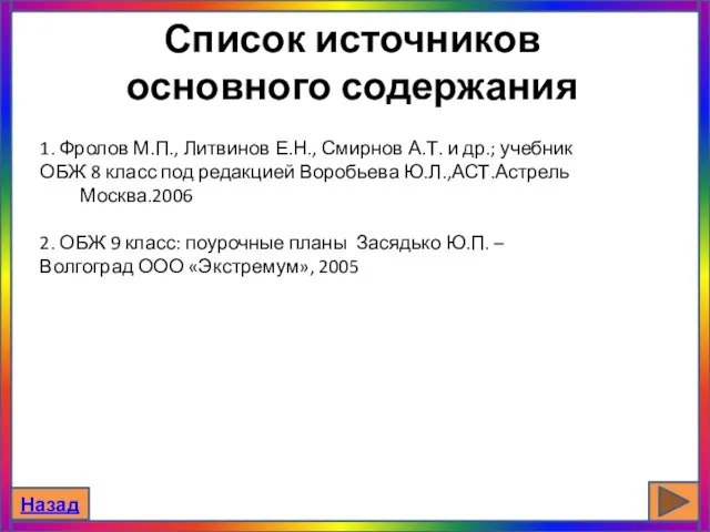 Список источников основного содержания 1. Фролов М.П., Литвинов Е.Н., Смирнов А.Т. и