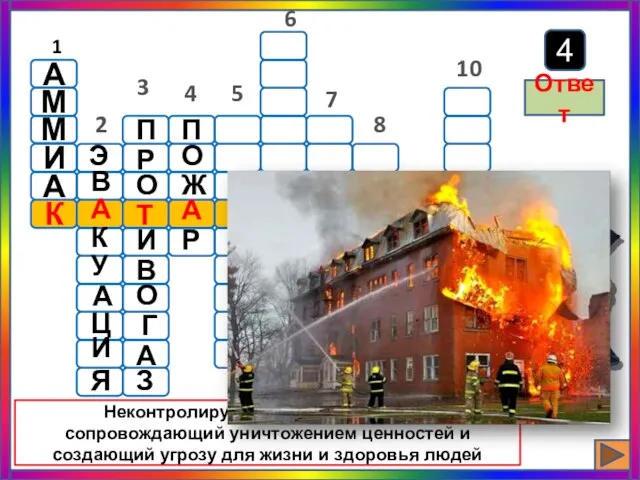 Неконтролируемый процесс горения, сопровождающий уничтожением ценностей и создающий угрозу для жизни и