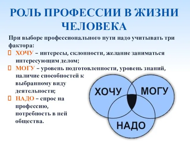 РОЛЬ ПРОФЕССИИ В ЖИЗНИ ЧЕЛОВЕКА При выборе профессионального пути надо учитывать три