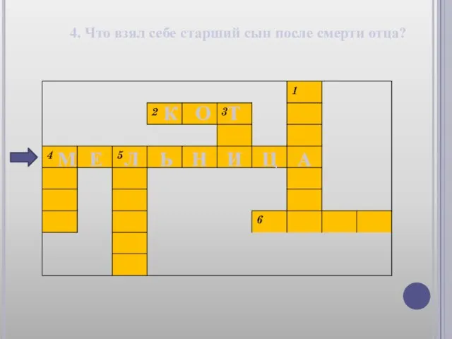 4. Что взял себе старший сын после смерти отца? М Е Л