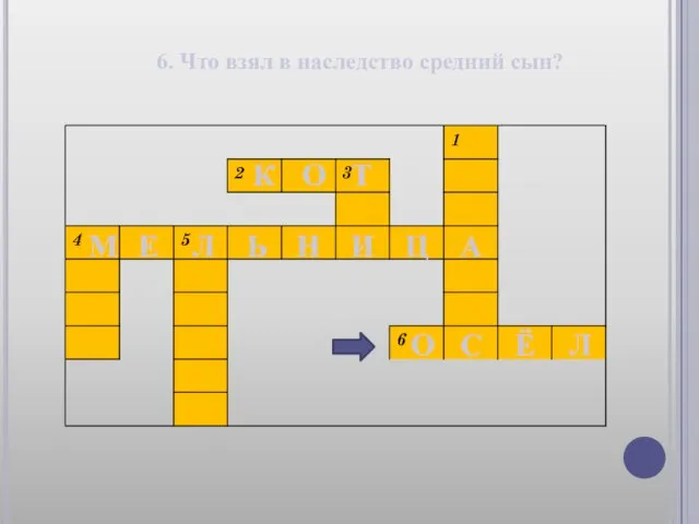 6. Что взял в наследство средний сын? О С Ё Л К