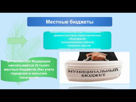 Местные бюджеты бюджеты муниципальных образований — административно-территориальных образований: -муниципальных районов городских округов