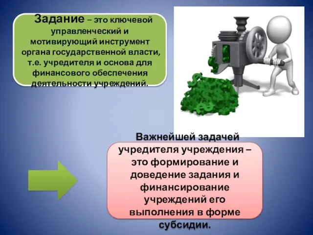 Задание – это ключевой управленческий и мотивирующий инструмент органа государственной власти, т.е.