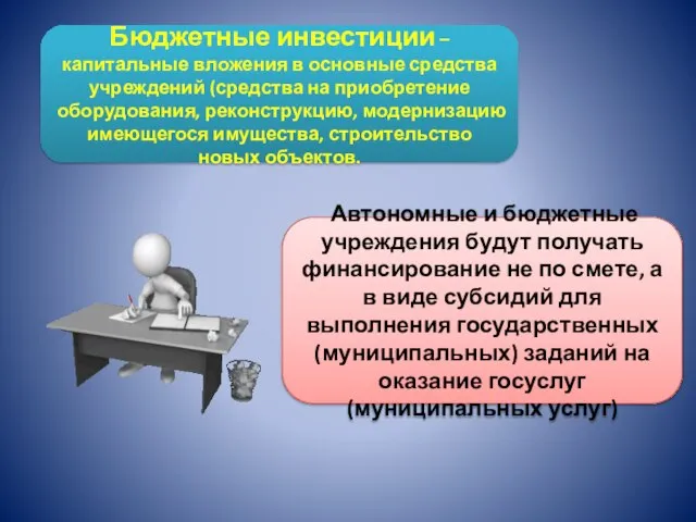 Бюджетные инвестиции – капитальные вложения в основные средства учреждений (средства на приобретение