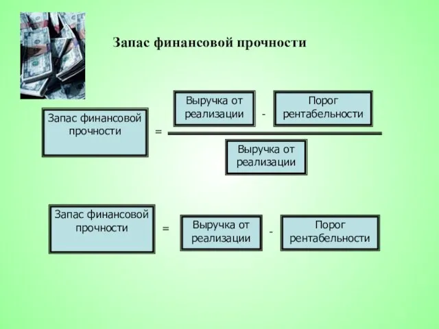 Запас финансовой прочности Запас финансовой прочности = Выручка от реализации - Порог