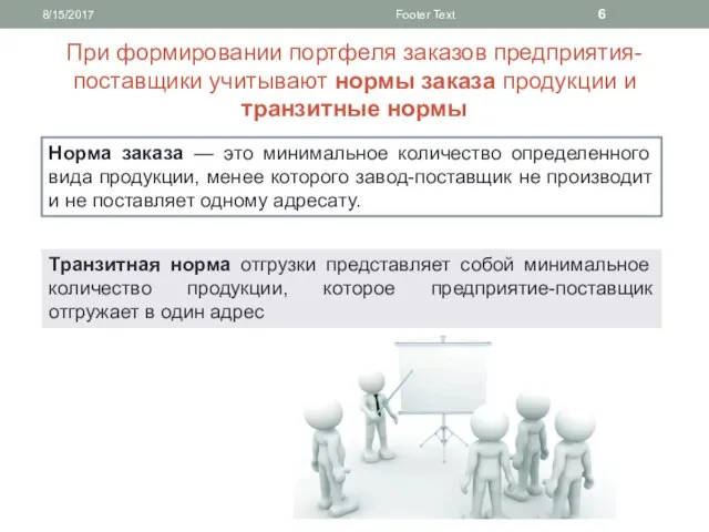 При формировании портфеля заказов предприятия-поставщики учитывают нормы заказа продукции и транзитные нормы