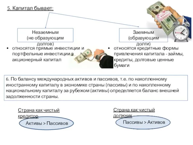 5. Капитал бывает: Заемным (образующим долги) Незаемным (не образующим долгов) относятся прямые