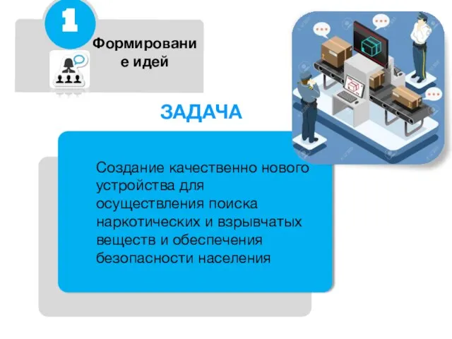 Формирование идей ЗАДАЧА Создание качественно нового устройства для осуществления поиска наркотических и