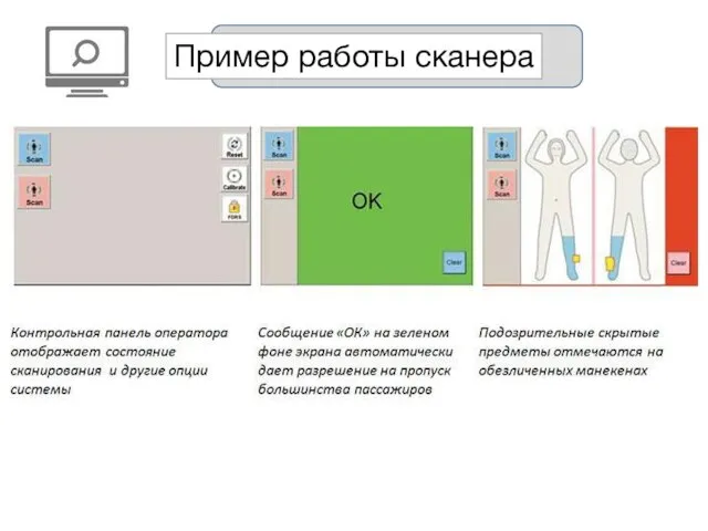 Пример работы сканера