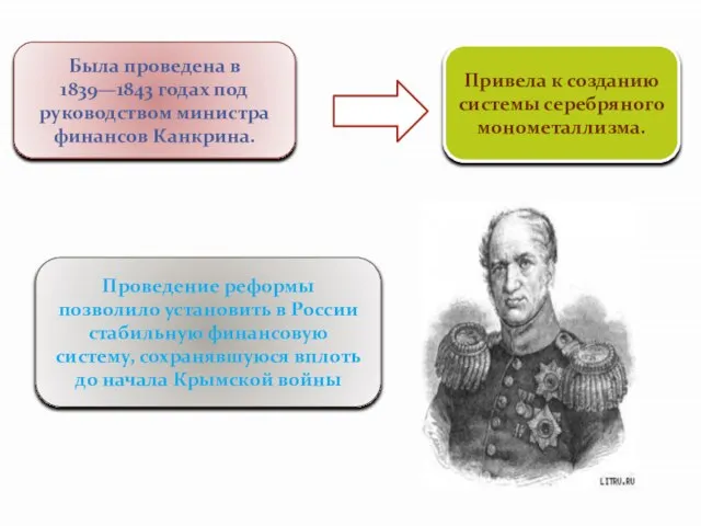 Была проведена в 1839—1843 годах под руководством министра финансов Канкрина. Привела к