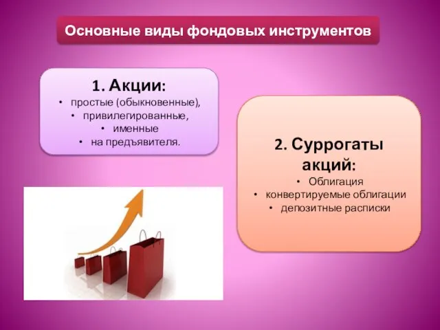 Основные виды фондовых инструментов 1. Акции: простые (обыкновенные), привилегированные, именные на предъявителя.