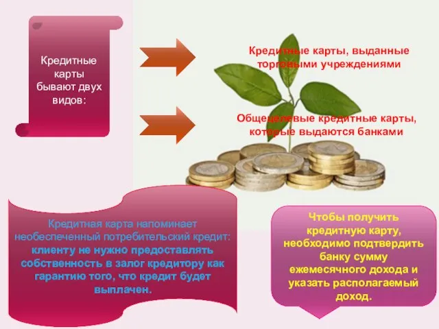 Кредитные карты бывают двух видов: Кредитные карты, выданные торговыми учреждениями Общецелевые кредитные