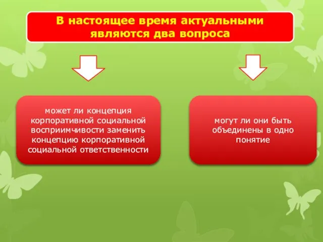 В настоящее время актуальными являются два вопроса может ли концепция корпоративной социальной