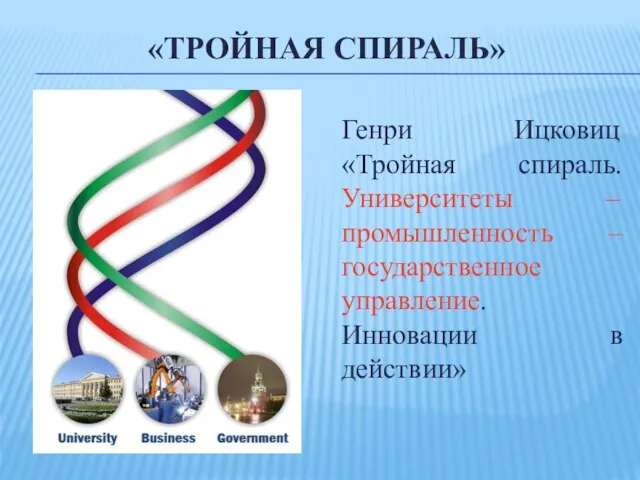 «Тройная спираль» Генри Ицковиц «Тройная спираль. Университеты – промышленность – государственное управление. Инновации в действии»