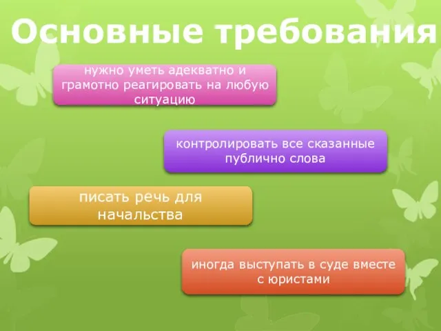 нужно уметь адекватно и грамотно реагировать на любую ситуацию Основные требования контролировать