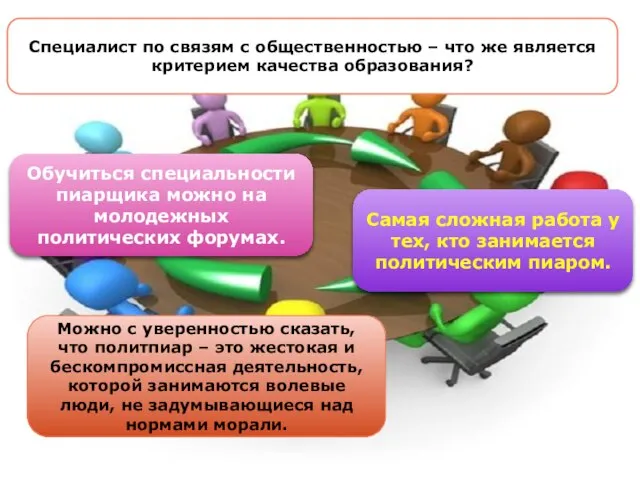 Специалист по связям с общественностью – что же является критерием качества образования?