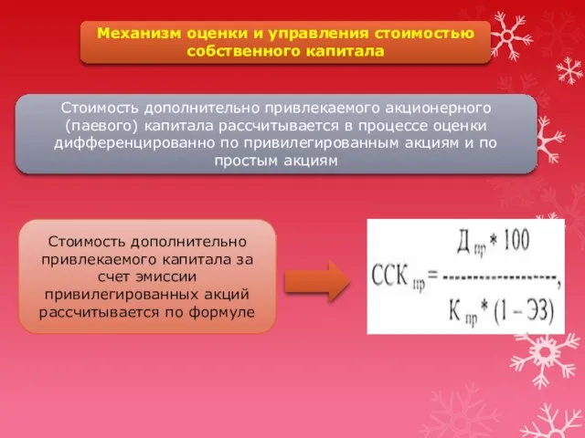 Механизм оценки и управления стоимостью собственного капитала Стоимость дополнительно привлекаемого акционерного (паевого)