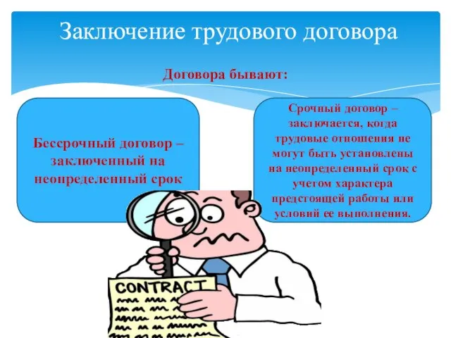 Договора бывают: Заключение трудового договора Бессрочный договор – заключенный на неопределенный срок