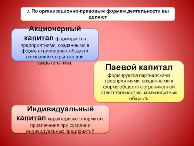 7. По организационно-правовым формам деятельности вы­деляют Акционерный капитал формируется предприятиями, созданными в