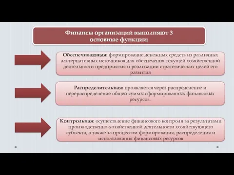 Финансы организаций выполняют 3 основные функции: Обеспечивающая: формирование денежных средств из различных