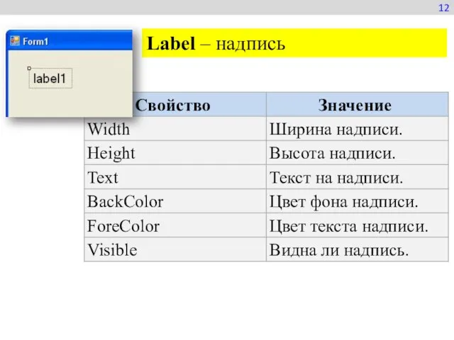 Label – надпись 12