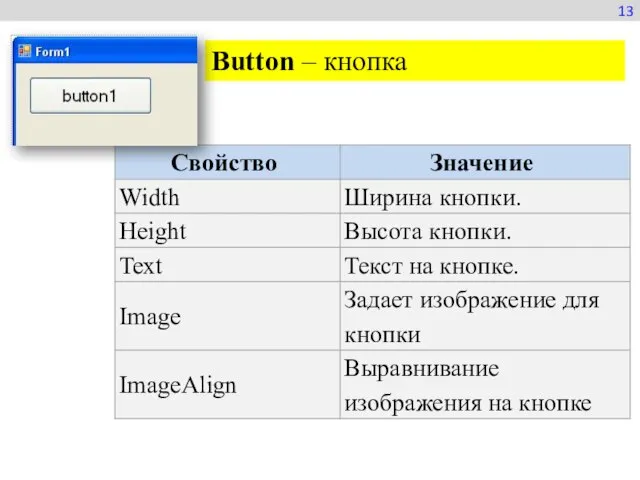 Button – кнопка 13