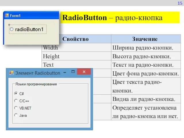 RadioButton – радио-кнопка 15