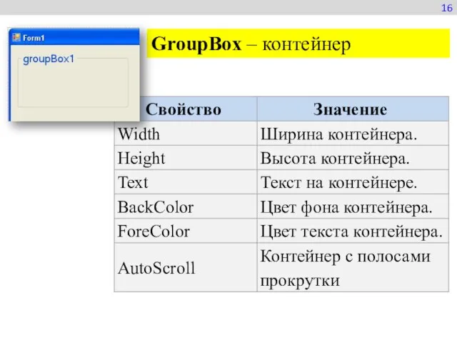 GroupBox – контейнер 16