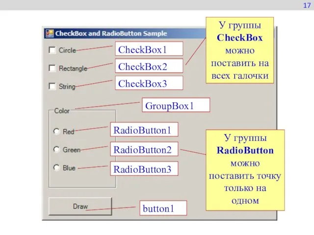 button1 RadioButton1 RadioButton2 RadioButton3 GroupBox1 CheckBox1 CheckBox2 CheckBox3 17 У группы CheckBox