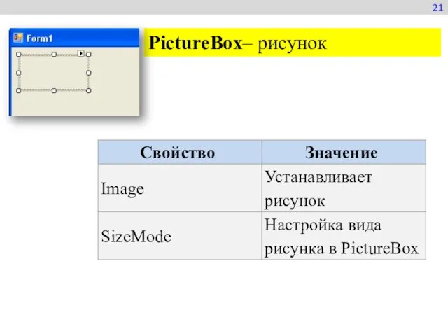 PictureBox– рисунок 21