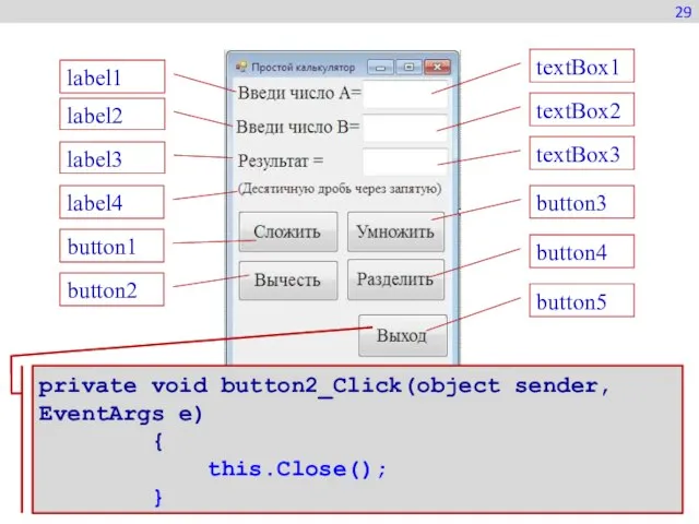 textBox2 textBox1 textBox3 button4 button5 button3 button2 button1 label1 label2 label3 label4